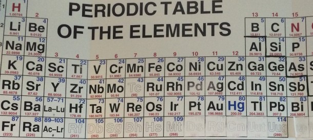 Periodic Table, the new elements are on the bottom.