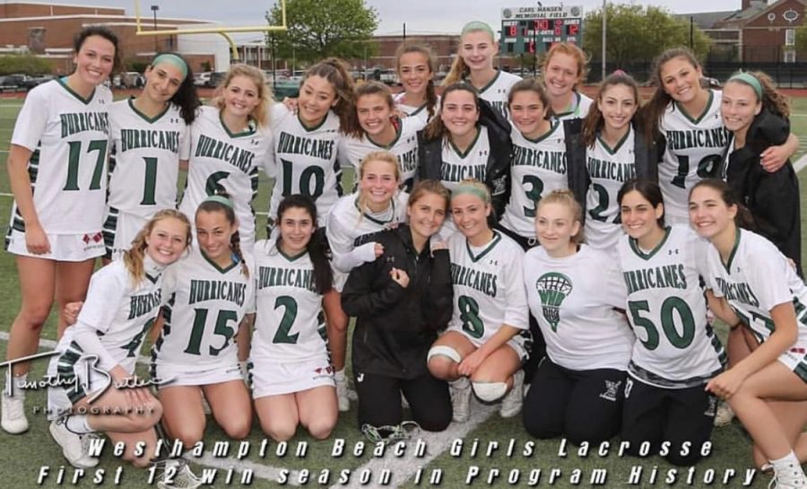 Changes to the Girls LAX Program