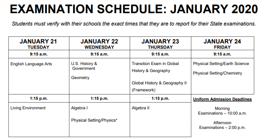 from-june-to-january-the-english-regents-the-hurricane-eye